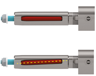 Parallel Pin Fig 3